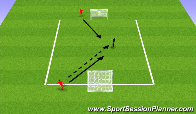 Football/Soccer Session Plan Drill (Colour): 1v1 Into 1v2