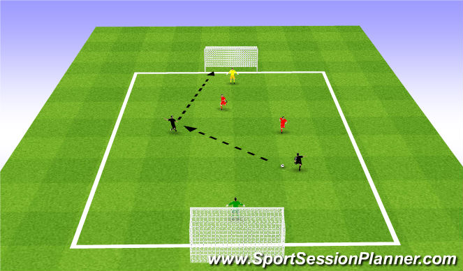 Football/Soccer Session Plan Drill (Colour): 2v2 W/ GK
