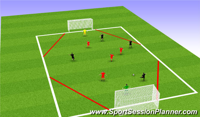 Football/Soccer Session Plan Drill (Colour): Conditioned Game
