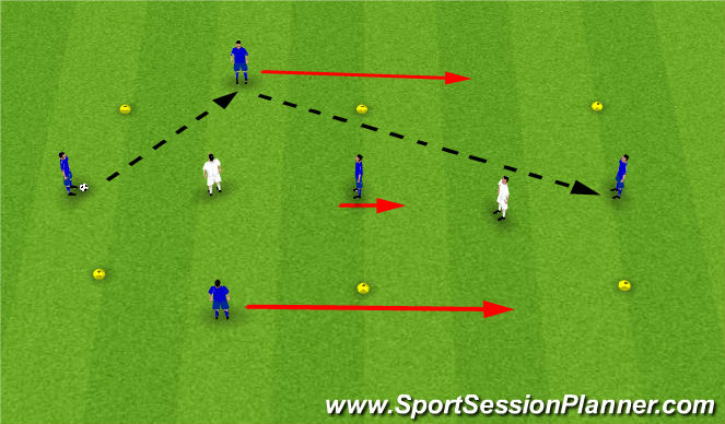 Fútbol Ejercicio del Plan de Sesiones (Color): Rondo