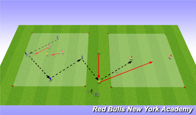 Football/Soccer Session Plan Drill (Colour): Skill Practice