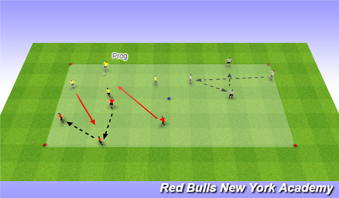 Football/Soccer Session Plan Drill (Colour): Skill Development