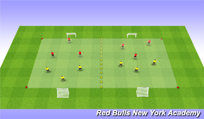 Football/Soccer Session Plan Drill (Colour): End Game