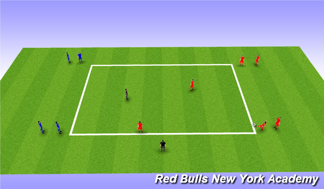 Football/Soccer Session Plan Drill (Colour): 2v0, 2v1, 2v2