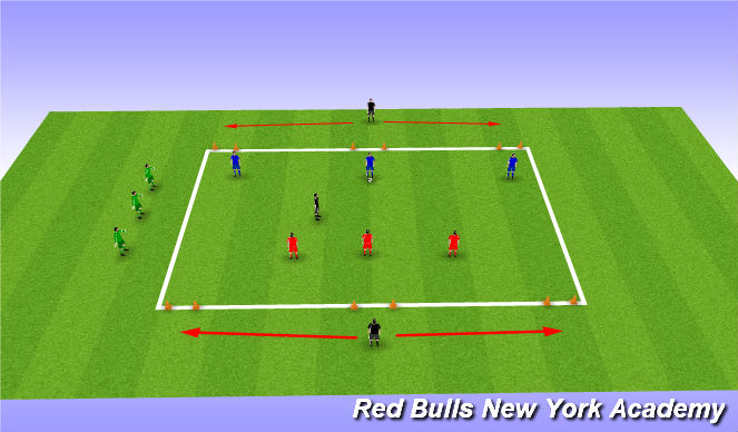 Football/Soccer Session Plan Drill (Colour): 3v3 + 1