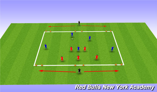 Football/Soccer Session Plan Drill (Colour): 5v5