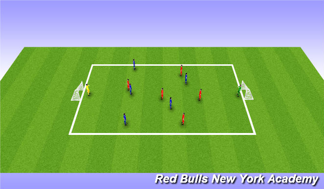 Football/Soccer Session Plan Drill (Colour): Game