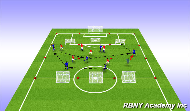 Football/Soccer Session Plan Drill (Colour): Skill Practice 1