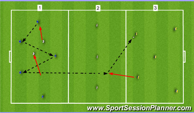 Football/Soccer Session Plan Drill (Colour): 3 Team Rondo