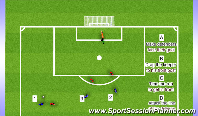 Football/Soccer Session Plan Drill (Colour): Front Play