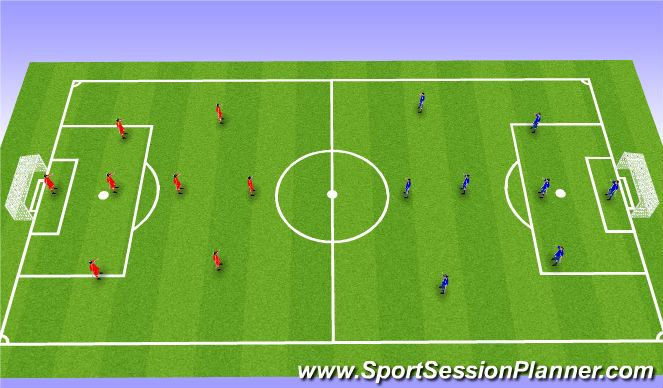 Football/Soccer Session Plan Drill (Colour): Game