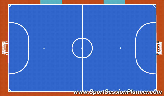 Futsal Session Plan Drill (Colour): Screen 1