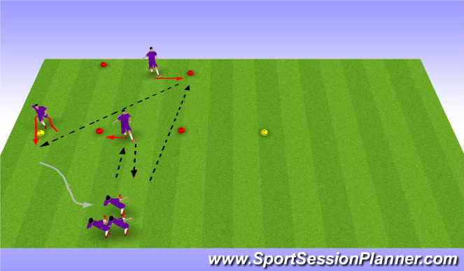 Football/Soccer Session Plan Drill (Colour): Passing Pattern