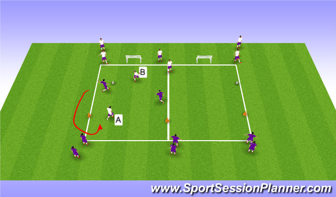 Football/Soccer Session Plan Drill (Colour): 1v2 to 2v2