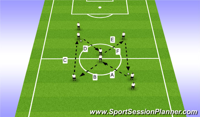 Football/Soccer Session Plan Drill (Colour): Warm Up Activity