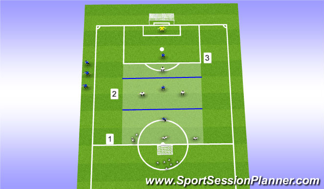 Football/Soccer Session Plan Drill (Colour): 6 v 3 +1