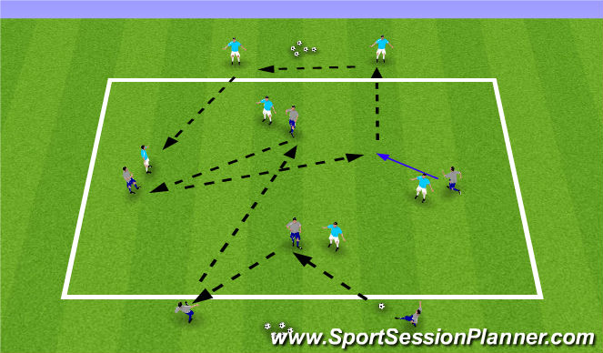 Football/Soccer Session Plan Drill (Colour): Build up play with target players