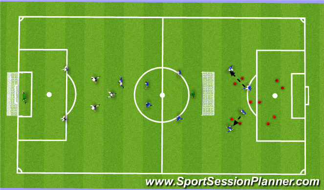Football/Soccer Session Plan Drill (Colour): through the gate