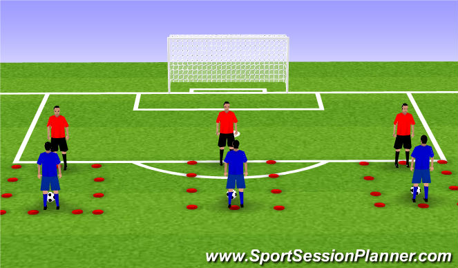 Football/Soccer Session Plan Drill (Colour): 1v1 Defending Techincal