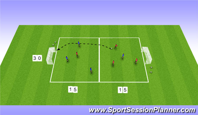 Football/Soccer Session Plan Drill (Colour): SSG Short Court Game