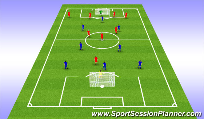 Football/Soccer Session Plan Drill (Colour): SSG