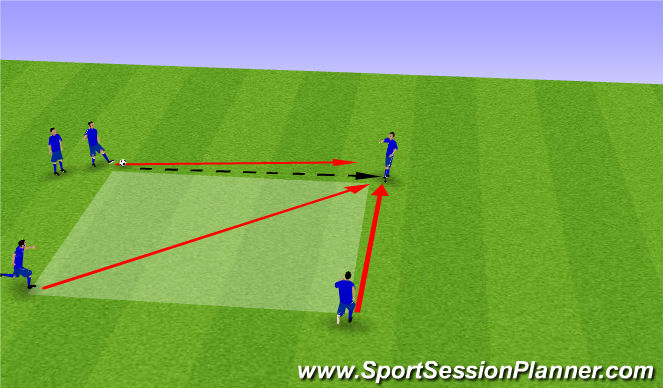 Football/Soccer Session Plan Drill (Colour): Screen 1