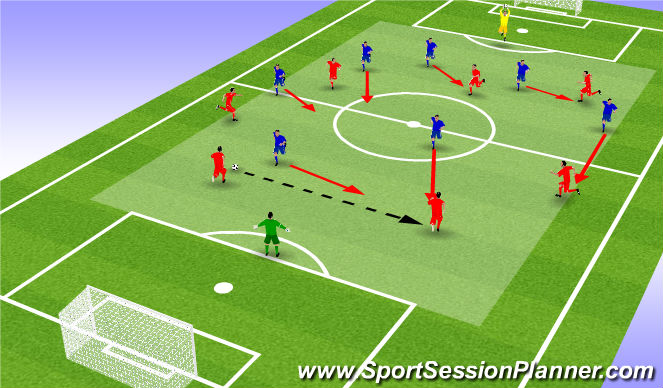 Football/Soccer Session Plan Drill (Colour): Screen 3