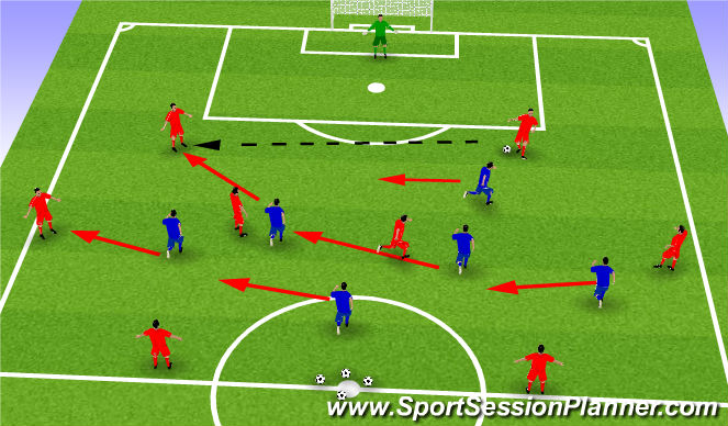Football/Soccer Session Plan Drill (Colour): Screen 4