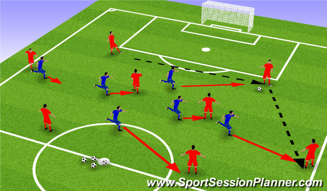 Football/Soccer Session Plan Drill (Colour): Screen 5