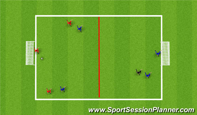 Football/Soccer: Rotation Futsal Players (Functional: Midfielder, Moderate)