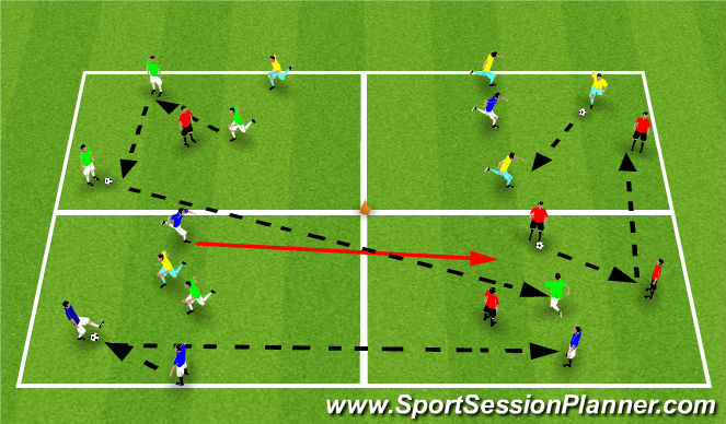 Football/Soccer Session Plan Drill (Colour): Passing + Moving in Groups