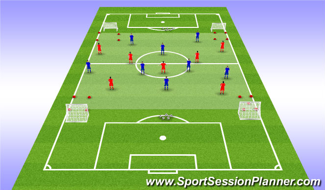 Football/Soccer Session Plan Drill (Colour): set up