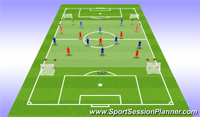 Football/Soccer Session Plan Drill (Colour): challenge 2