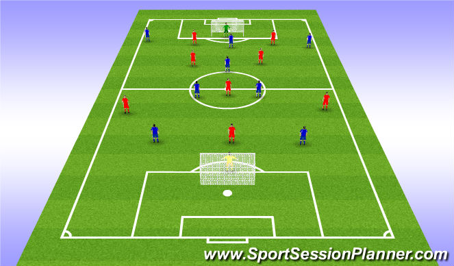 Football/Soccer Session Plan Drill (Colour): SSG
