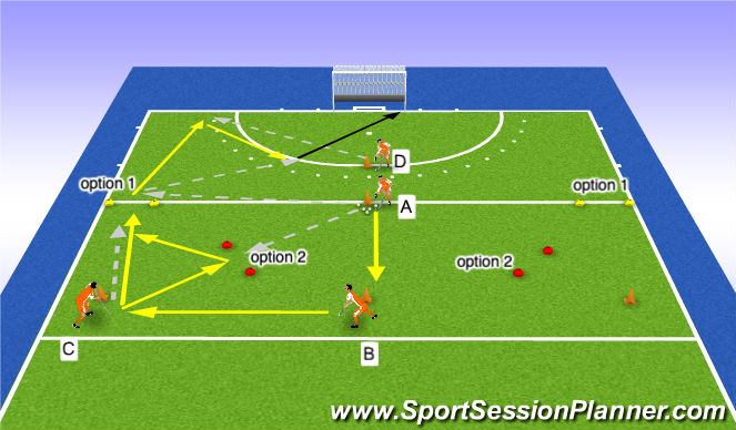 Hockey Session Plan Drill (Colour): Screen 1