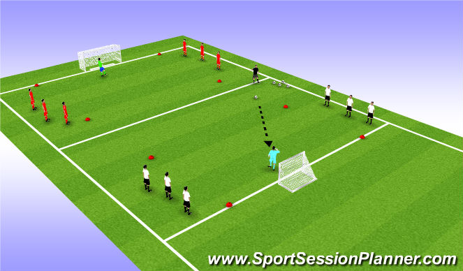 Football/Soccer Session Plan Drill (Colour): Directional Control (Game)