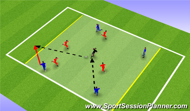 Football/Soccer Session Plan Drill (Colour): Screen 1