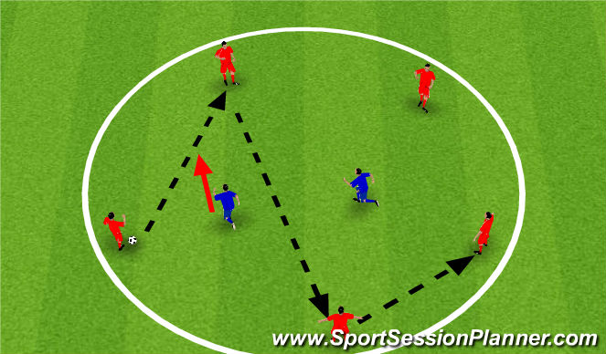 Football/Soccer Session Plan Drill (Colour): Screen 1
