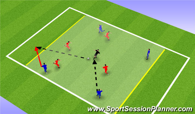 Football/Soccer Session Plan Drill (Colour): Screen 2