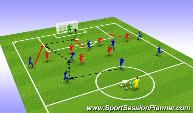 Football/Soccer Session Plan Drill (Colour): Screen 4