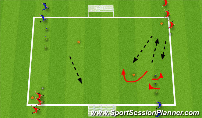 Football/Soccer Session Plan Drill (Colour): Shotting/Coor