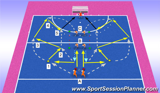 Hockey Session Plan Drill (Colour): Connections