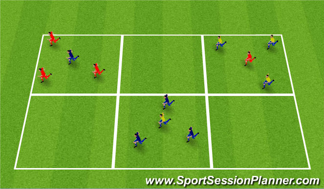 Football/Soccer Session Plan Drill (Colour): 3v1+1