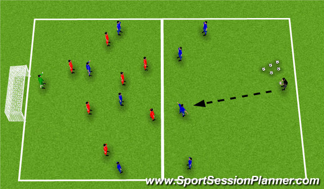 Football/Soccer Session Plan Drill (Colour): SSG