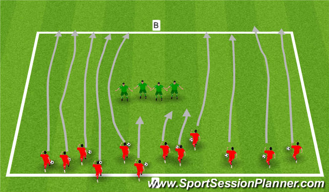 Football/Soccer Session Plan Drill (Colour): Group Defending Activity