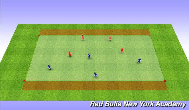 Football/Soccer Session Plan Drill (Colour): Conditioned Games