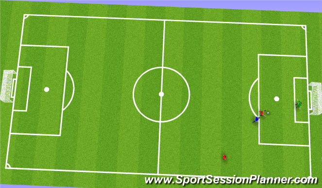 Football/Soccer Session Plan Drill (Colour): Zone 3