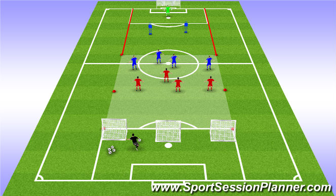 Football/Soccer Session Plan Drill (Colour): Function - 4v4
