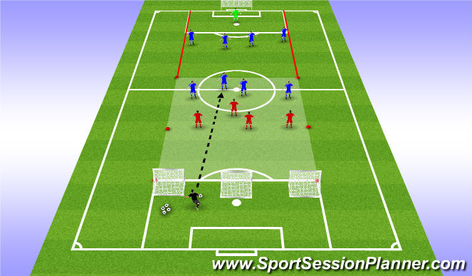 Football/Soccer Session Plan Drill (Colour): Function 4 v 8