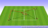 Football/Soccer: Combination examples, Tactical: Combination play Moderate